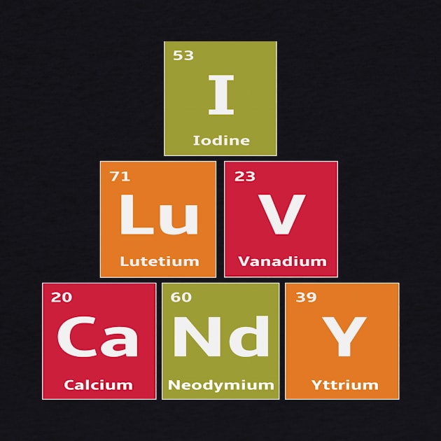 Periodic Elements of Candy Halloween Costume by spiffy_design